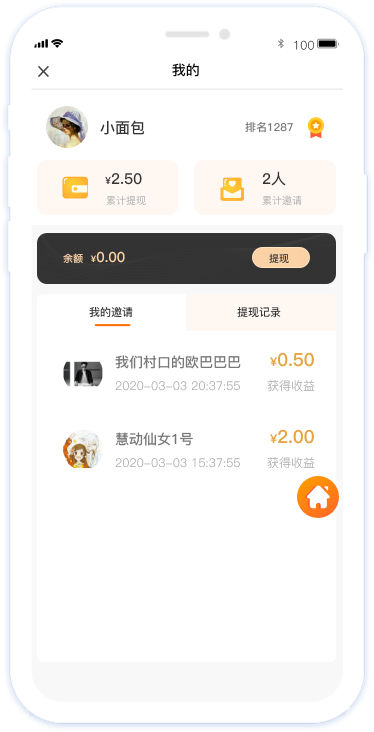 分銷流程，二級分傭收益